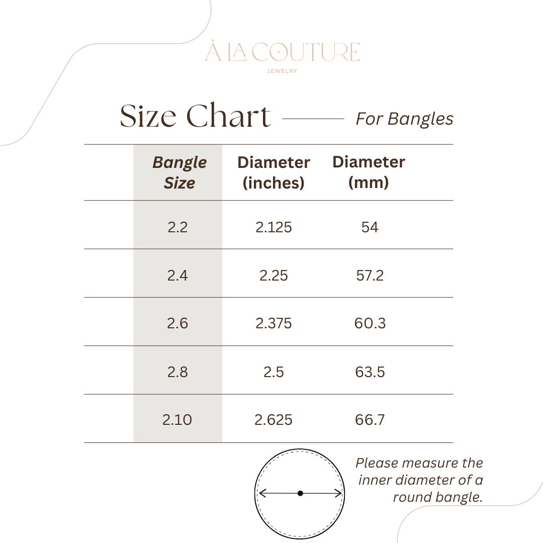 Mahrukh Bangles á La Couture